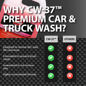Malco CW-37 rinsing heavy dirt from a pickup truck demonstrating salt and grime removal