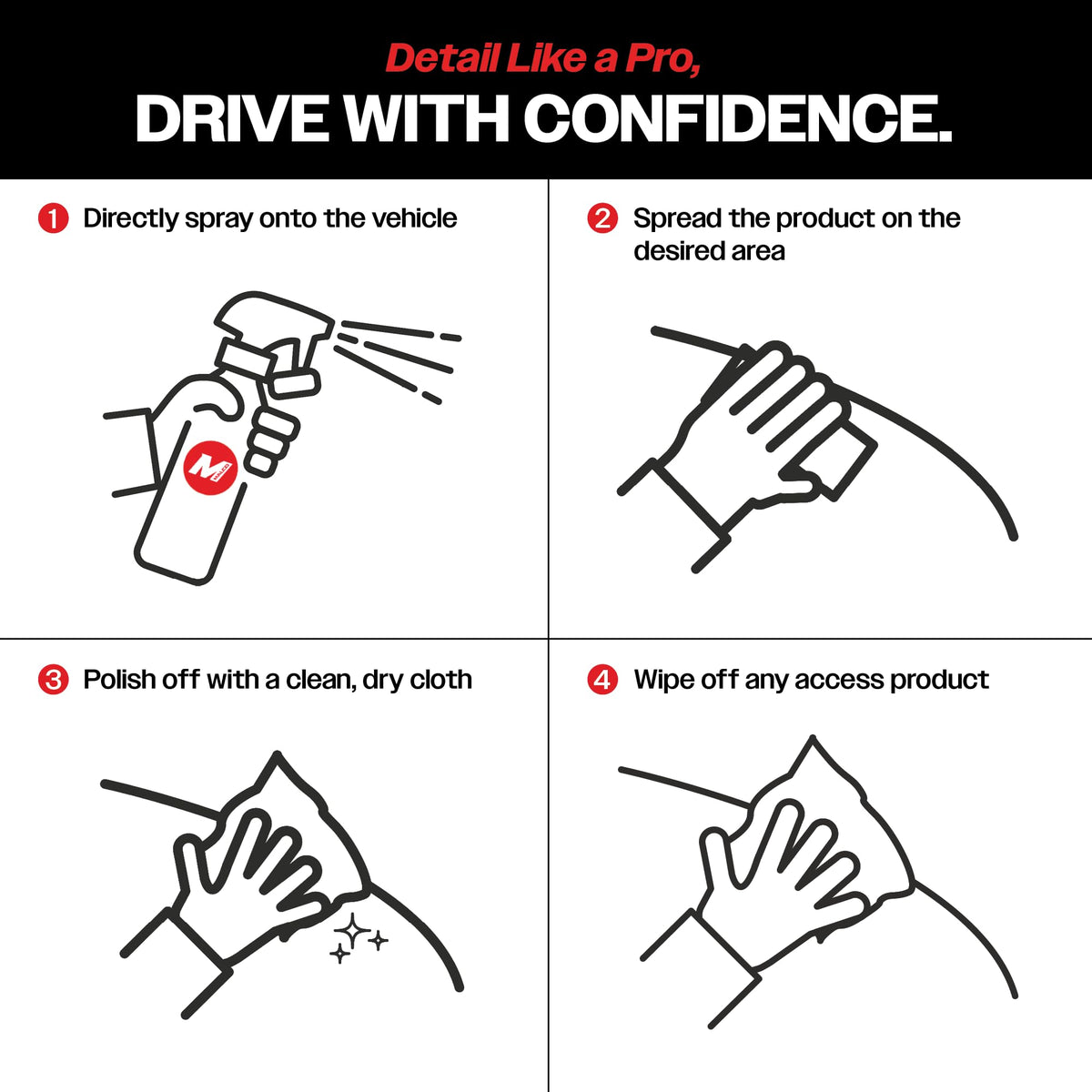Malco used on parked car in driveway delivering showroom shine for quick touch-ups