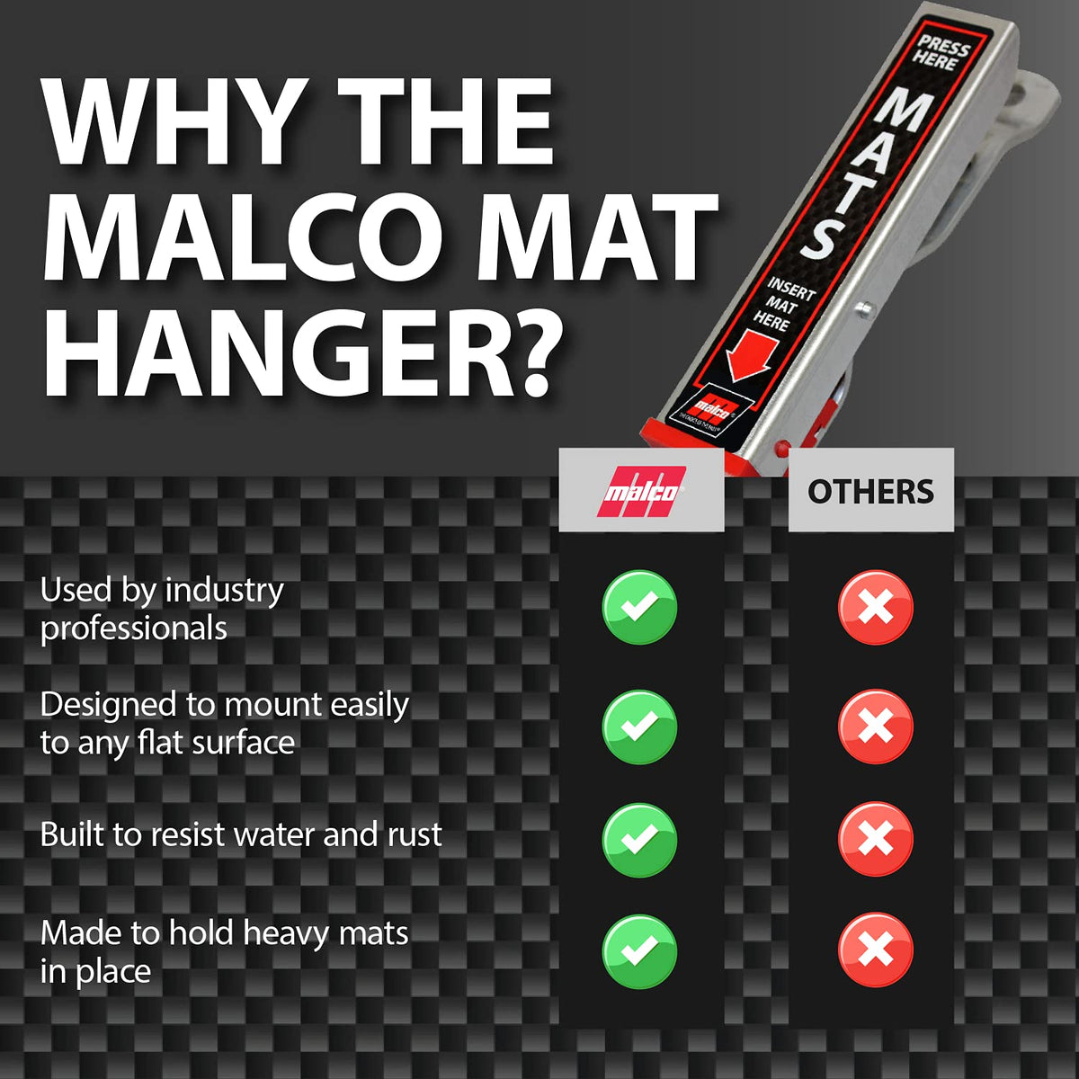 Malco mat clamp closeup of spring mechanism for reliable tension benefit