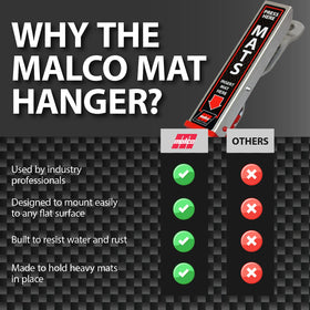 Malco mat clamp closeup of spring mechanism for reliable tension benefit