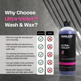 Malco Ultra Violet being applied with a foam gun for efficient coverage