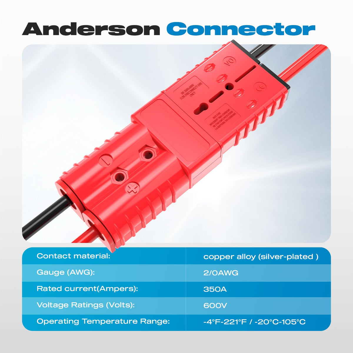 Malictele connector in use on a winch delivering reliable quick-disconnect power