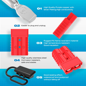 Malictele protective cover and dust plug reducing contamination and corrosion