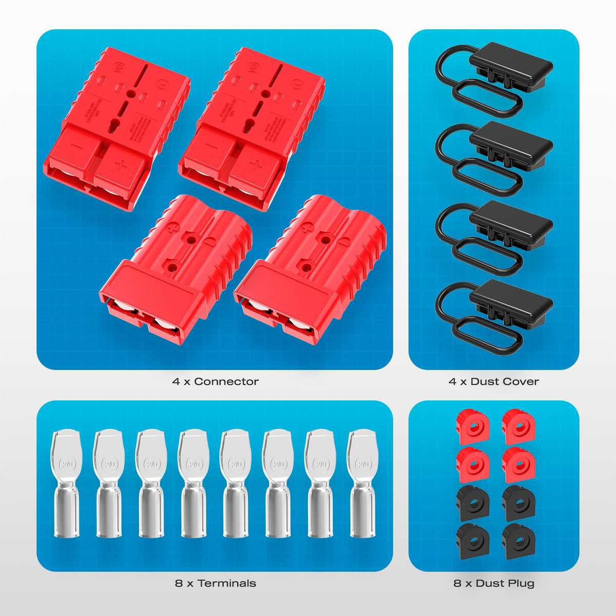 Malictele connector beside 2/0 AWG cable showing proper gauge compatibility