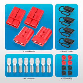 Malictele connector beside 2/0 AWG cable showing proper gauge compatibility