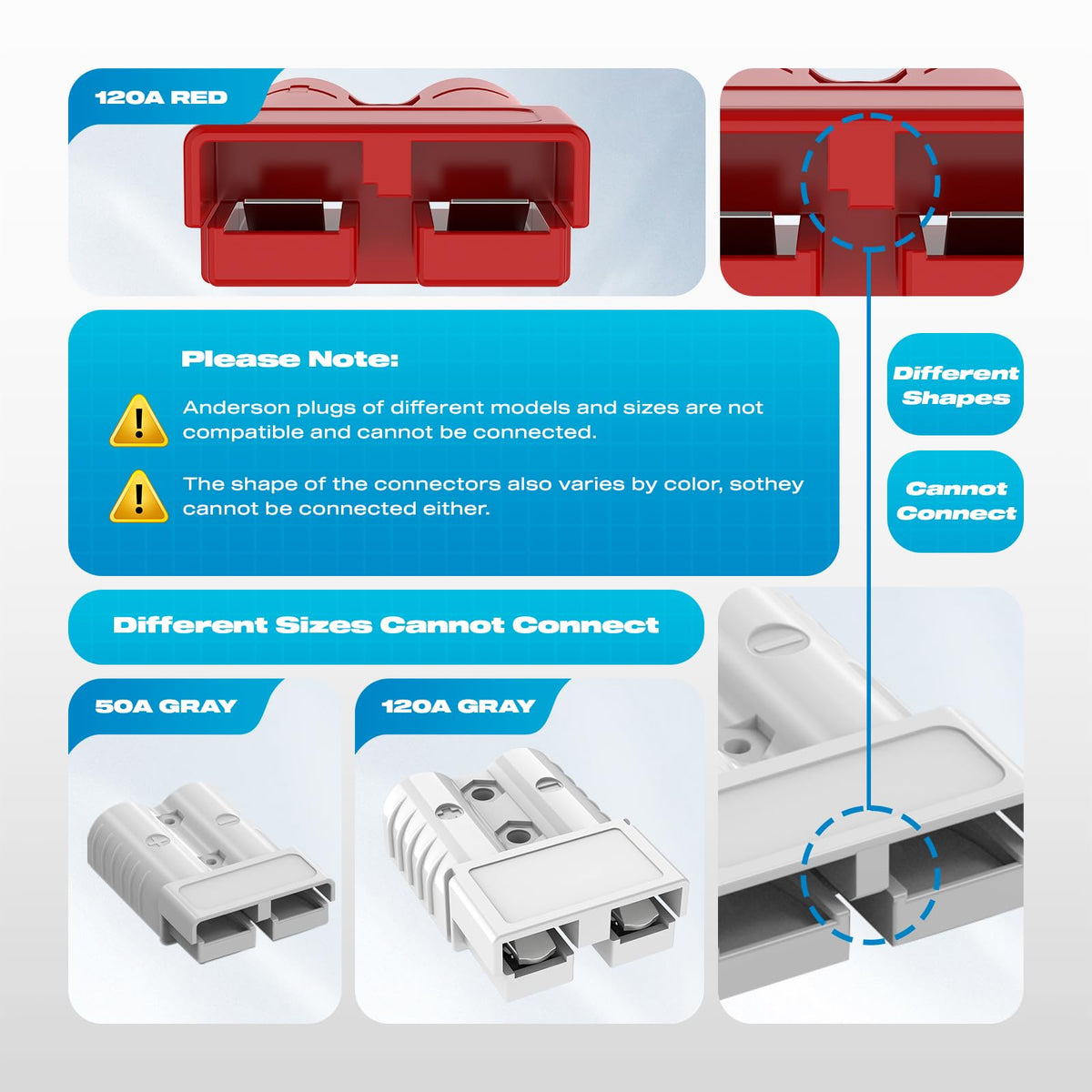 Malictele connectors paired in use powering a winch for convenience