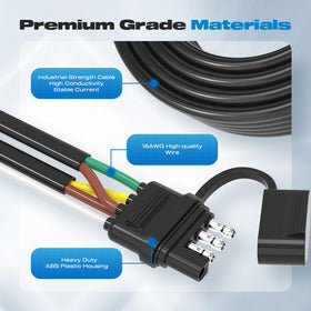 Malictele long ground wire ready for secure chassis grounding