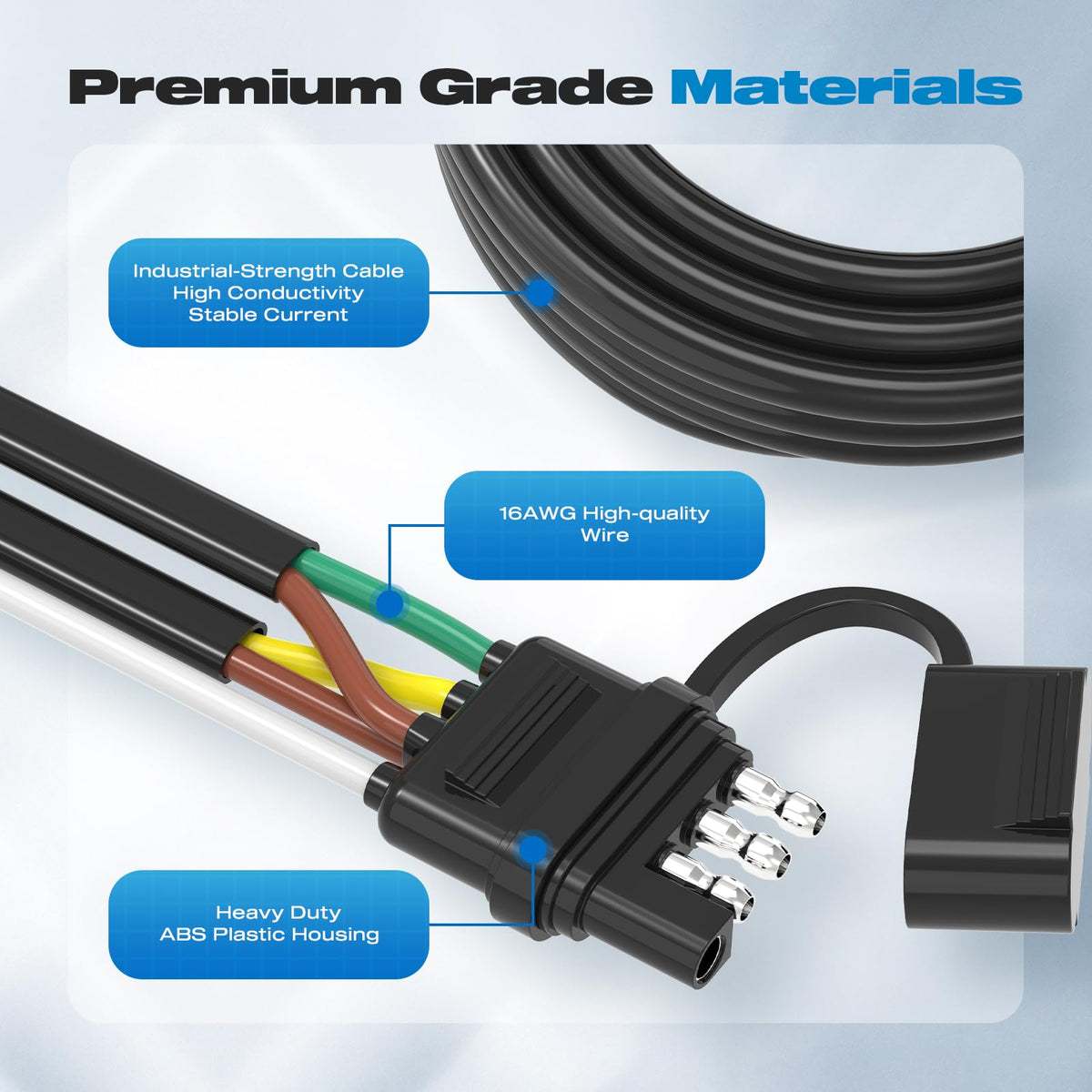 Malictele harness installed on a boat trailer providing tidy wiring