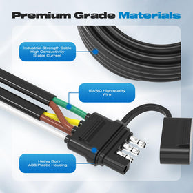Malictele harness installed on a boat trailer providing tidy wiring