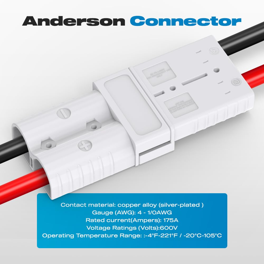 Malictele beside 1/0 AWG cable to show scale and correct cable compatibility benefit