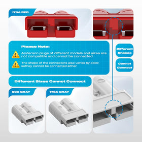 Malictele terminal insertion demonstration showing easy installation benefit