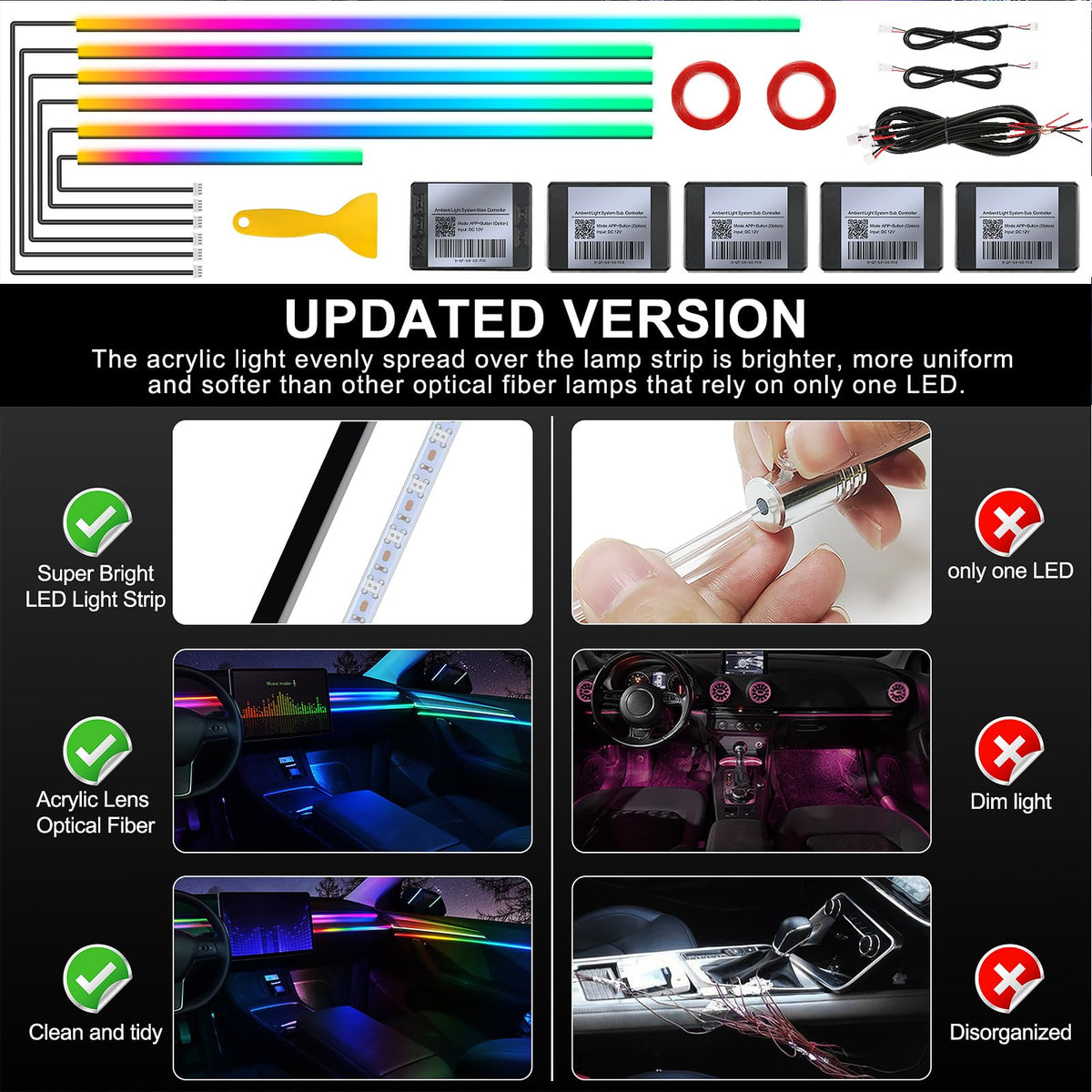 MAODANER strips along dash and door sill for customized layout