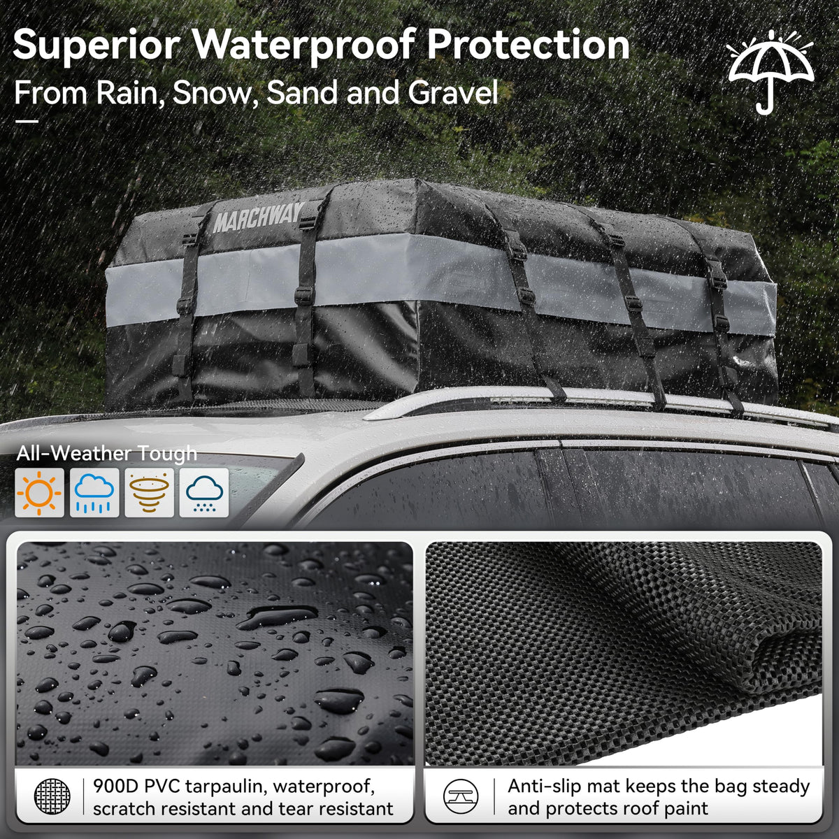 MARCHWAY close-up of 900D PVC material highlighting waterproof durability