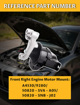 Mardarth mount in garage during install illustrating easy replacement advantage