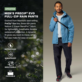 MARMOT closeup of zippered pocket protecting essentials in wet weather