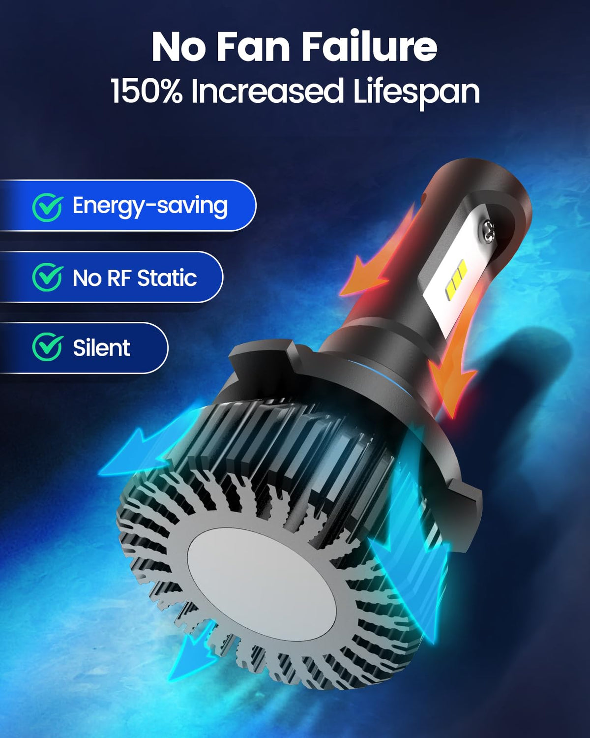 Marsauto 9005 aluminium 6063 heat sink detail for improved heat dissipation