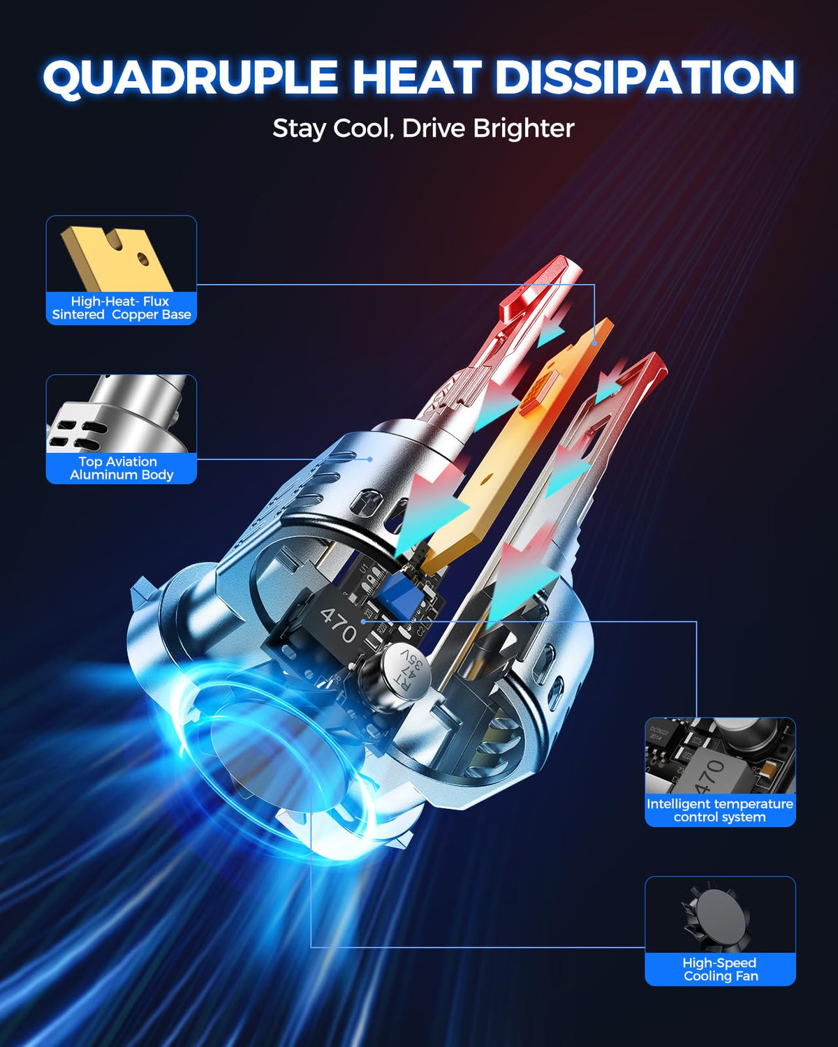 Marsauto bright 6500K beam pattern on road increasing visibility and contrast