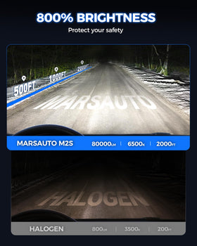 Marsauto close-up of M2S LED chips highlighting improved beam control