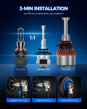 Marsauto compact bulb next to ruler showing OEM-fit convenience