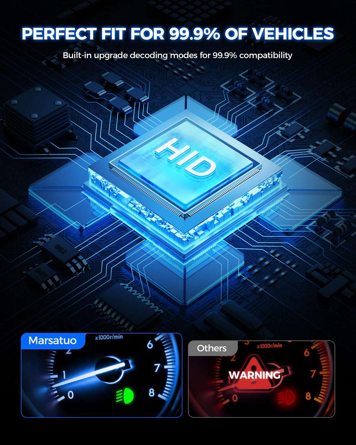 Marsauto cooling fan and heat sink illustrating fast heat dissipation