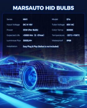 Marsauto close-up of quartz glass glass highlighting UV resistance
