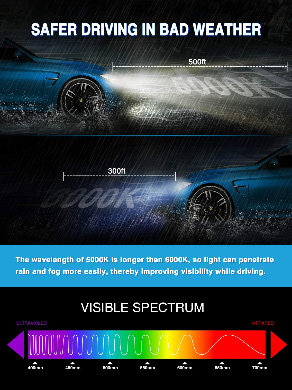 Marsauto D3S metal base detail showing heat-resistant construction and durability