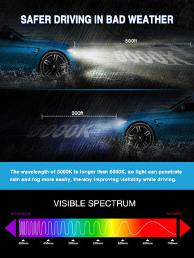 Marsauto D3S metal base detail showing heat-resistant construction and durability