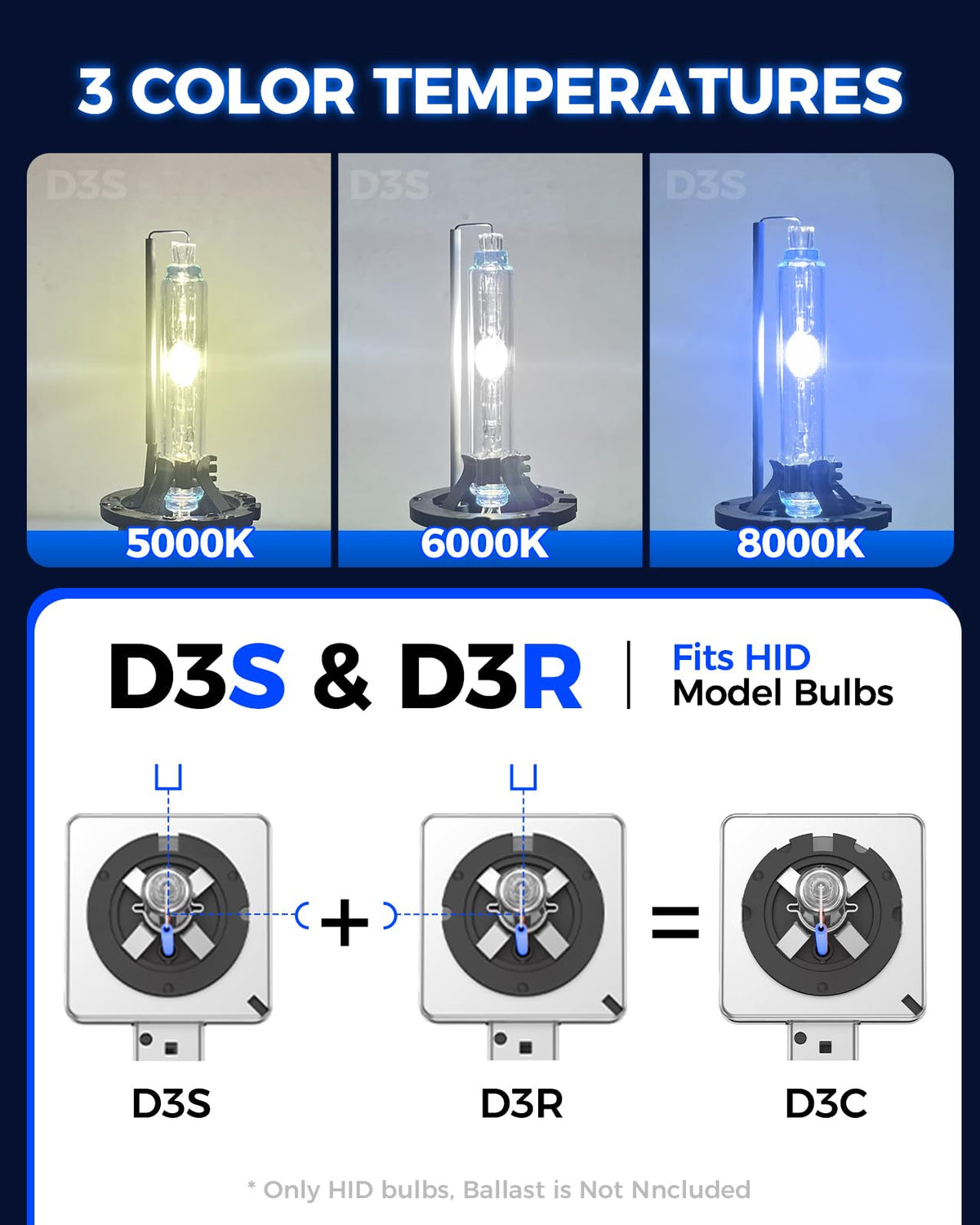 Marsauto D3S nighttime road beam illustrating cold white 8000K contrast