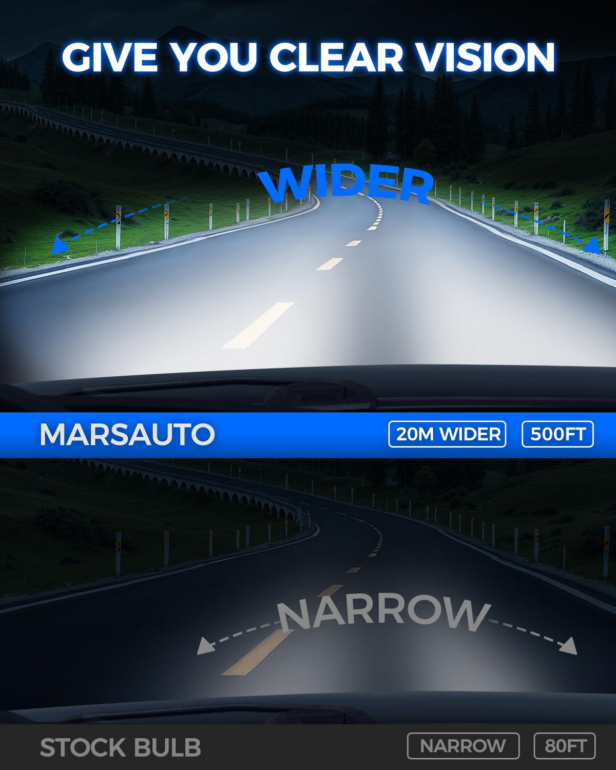 Marsauto D4S bulb side profile showing 1:1 OEM fit for easy replacement