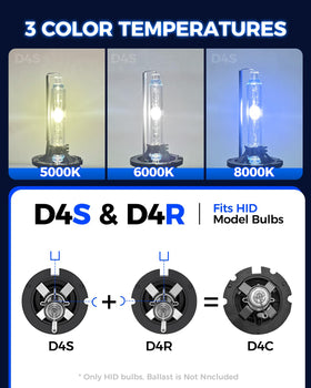 Marsauto pack of two bulbs and connectors displaying ready-to-install convenience