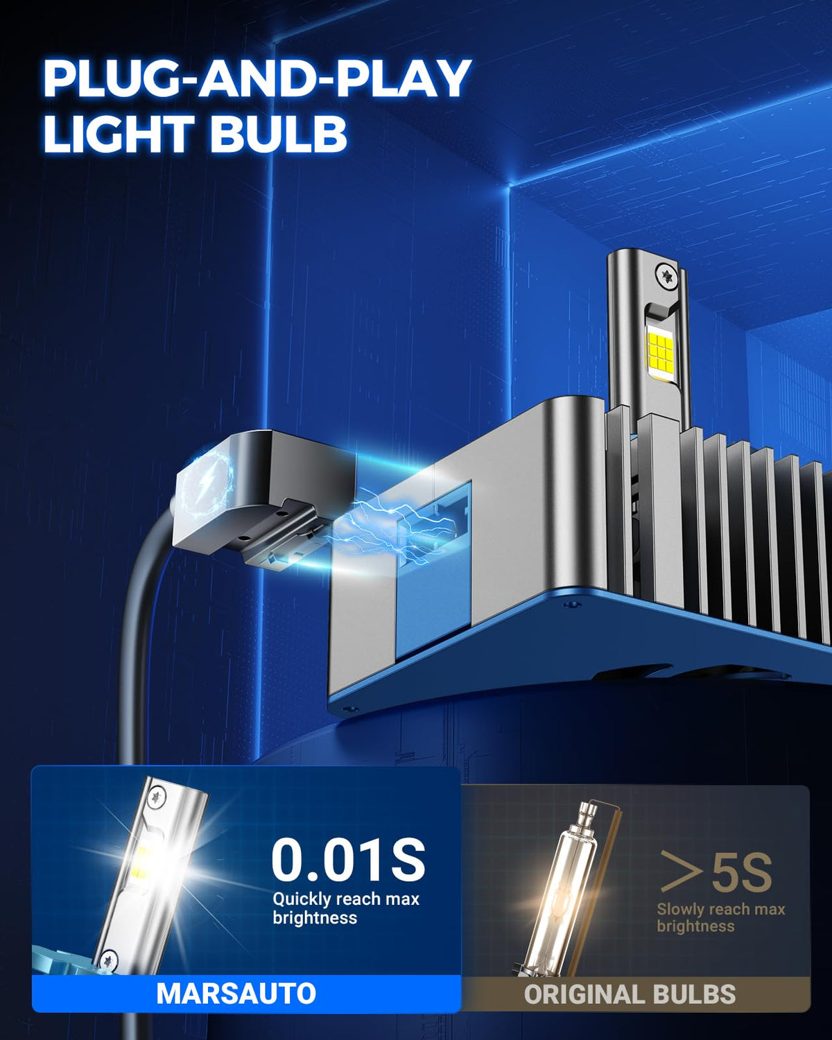 Marsauto D5S nighttime roadway beam demonstrating extended visibility and crisp white light