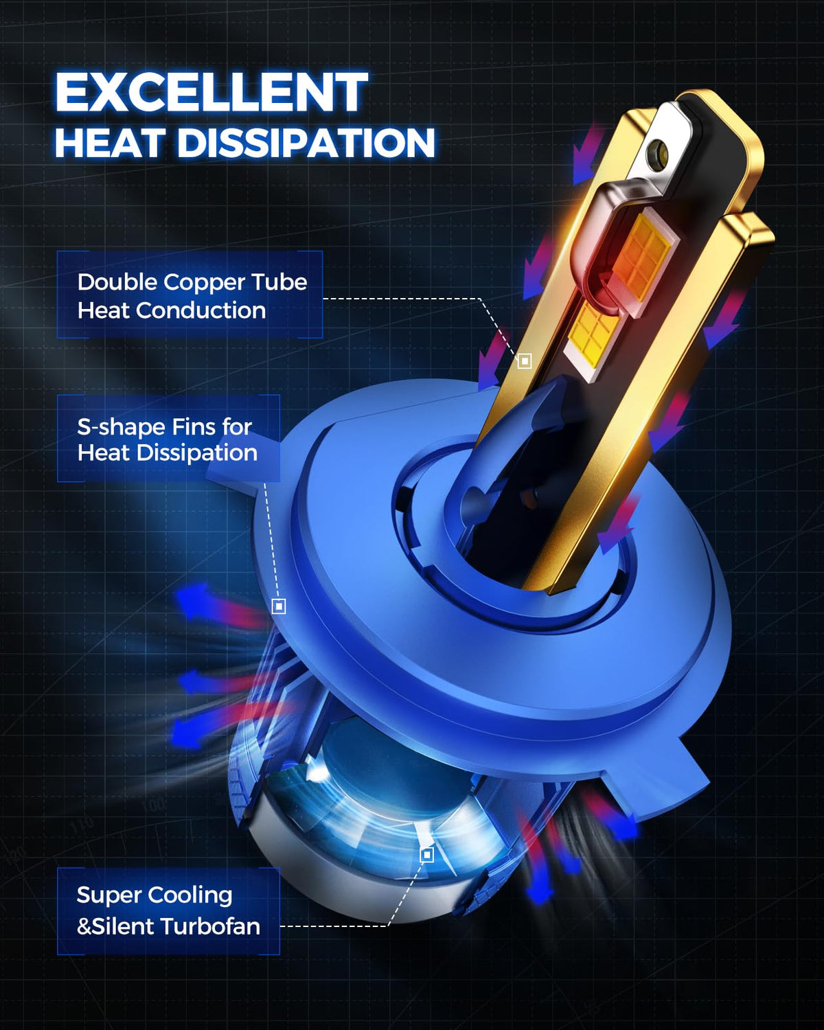 Marsauto bulb illuminating road in night drive for safer vision