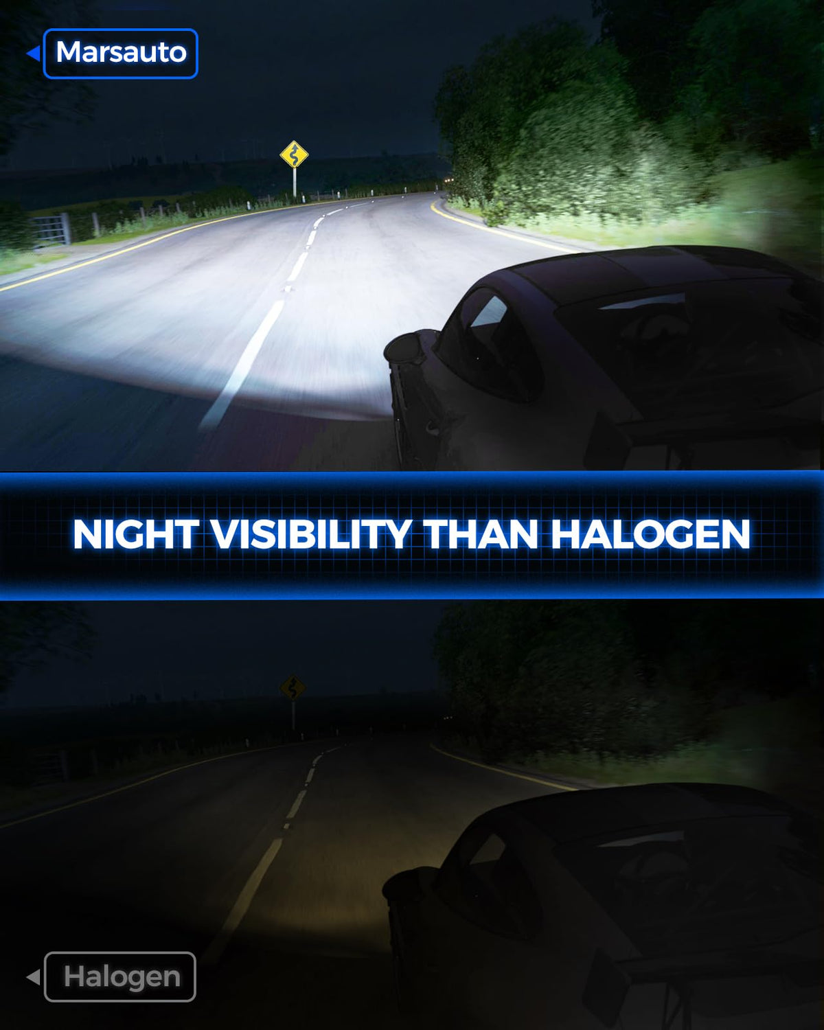 Marsauto H7 profile illustrating halogen-size fit for dust-cap compatibility