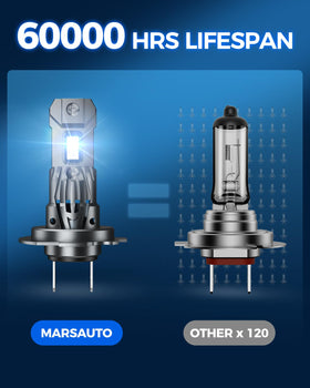 Marsauto H7 heat sink detail showing durable cooling performance