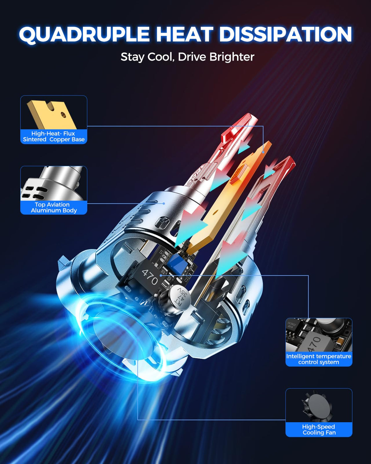 Marsauto installed in car headlight demonstrating improved night visibility