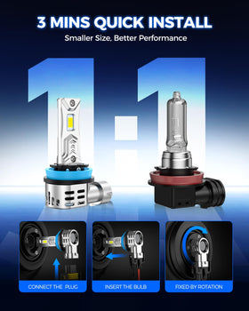 Marsauto bulb installed in headlight housing for a direct plug-and-play fit benefit