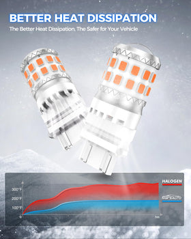 marsauto beam pattern demonstrating 360-degree uniform amber coverage