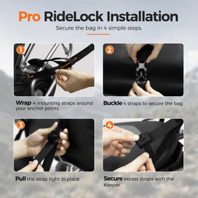Marscamd tail bag with rain cover deployed protecting bag from heavy rain and road spray