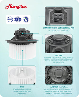 Marsflex blower motor side profile emphasizing durable construction