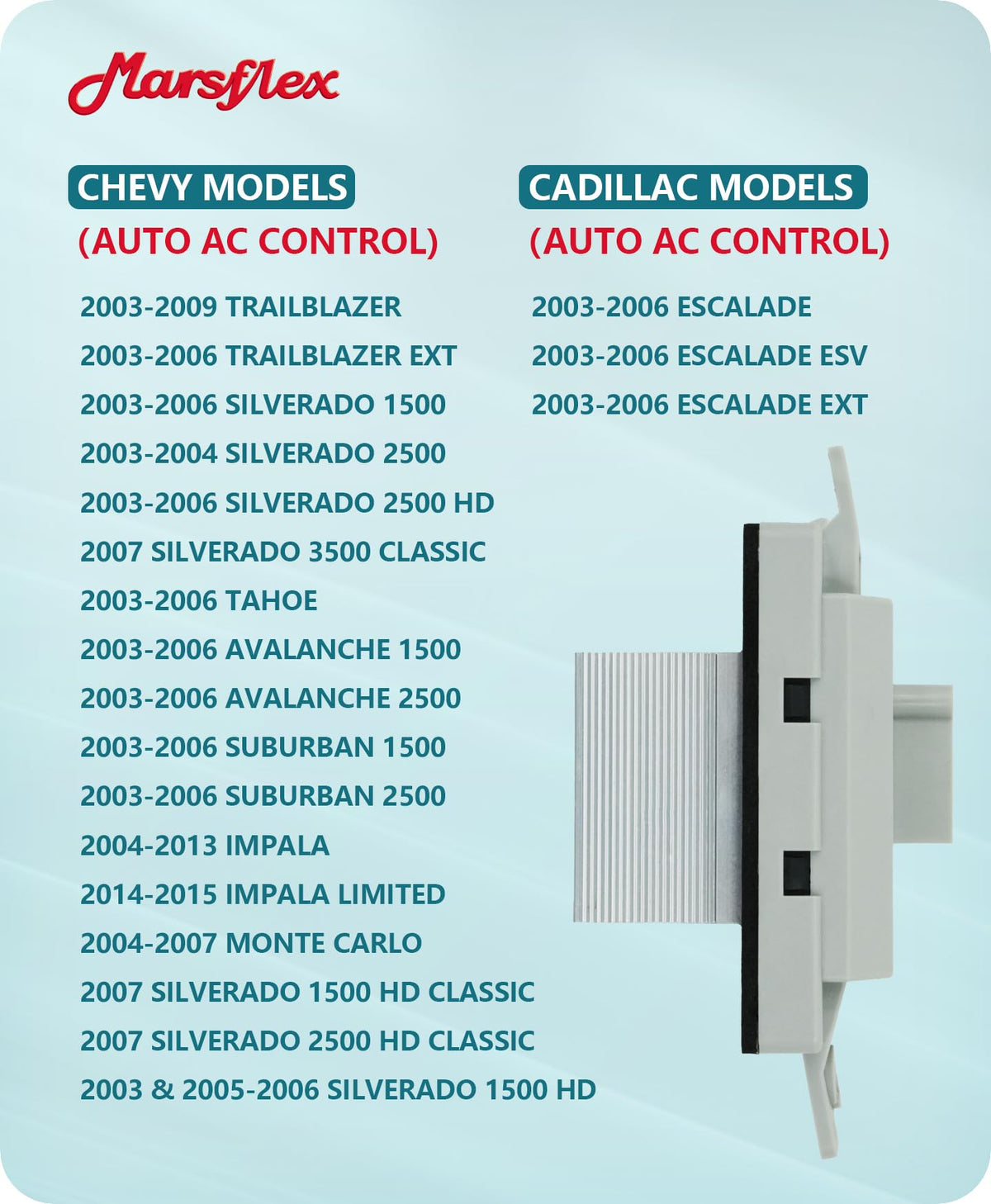 Marsflex resistor heatsink detail highlighting fins for heat dissipation and long service life