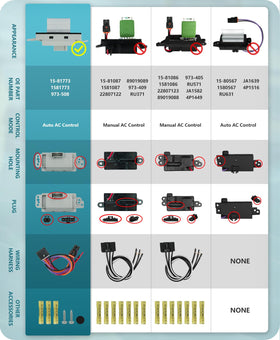 Marsflex resistor packaging and label, showing part number and confidence in correct purchase