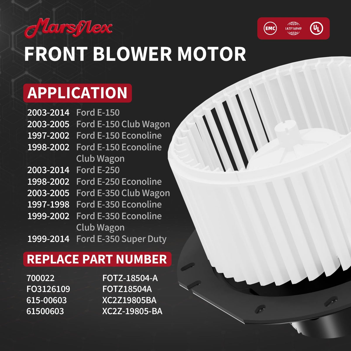 Marsflex fan cage detail highlighting balanced blades for improved airflow
