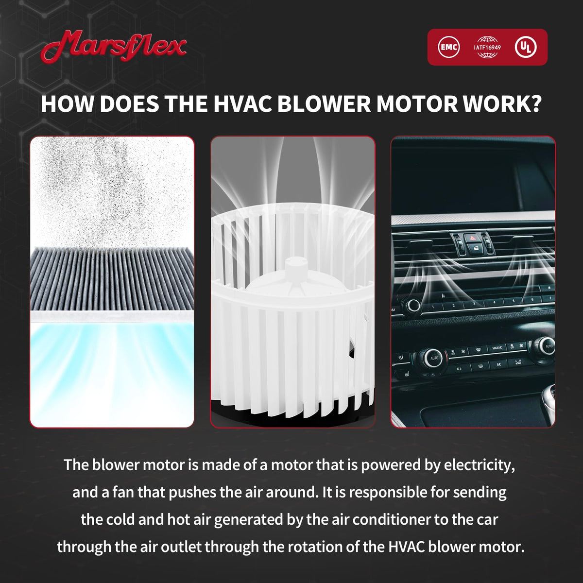 Marsflex side mounting flange illustrating bolt pattern for direct replacement