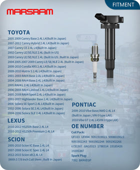 Marsram ignition coil close-up highlighting heat-resistant housing for durability