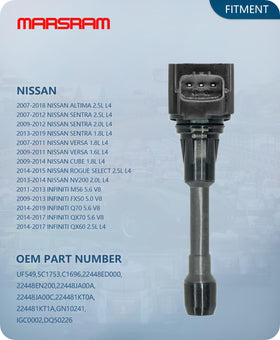 Marsram ignition coil connector detail highlighting secure plug connection and compatibility