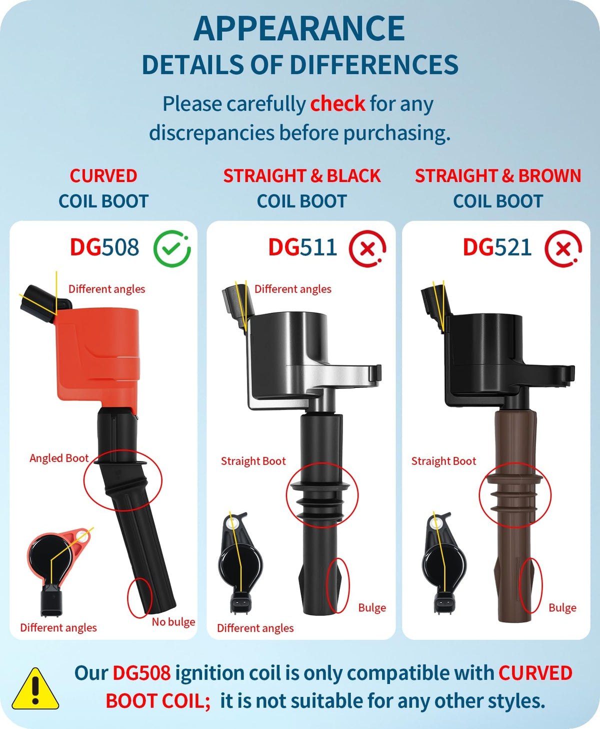 Marsram DG508 close-up of black curved boot showing secure spark seal benefit