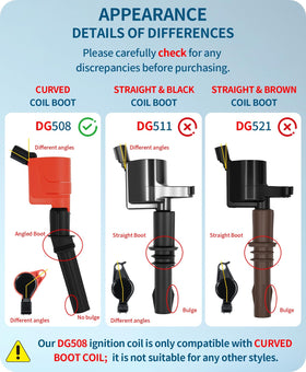 Marsram DG508 close-up of black curved boot showing secure spark seal benefit