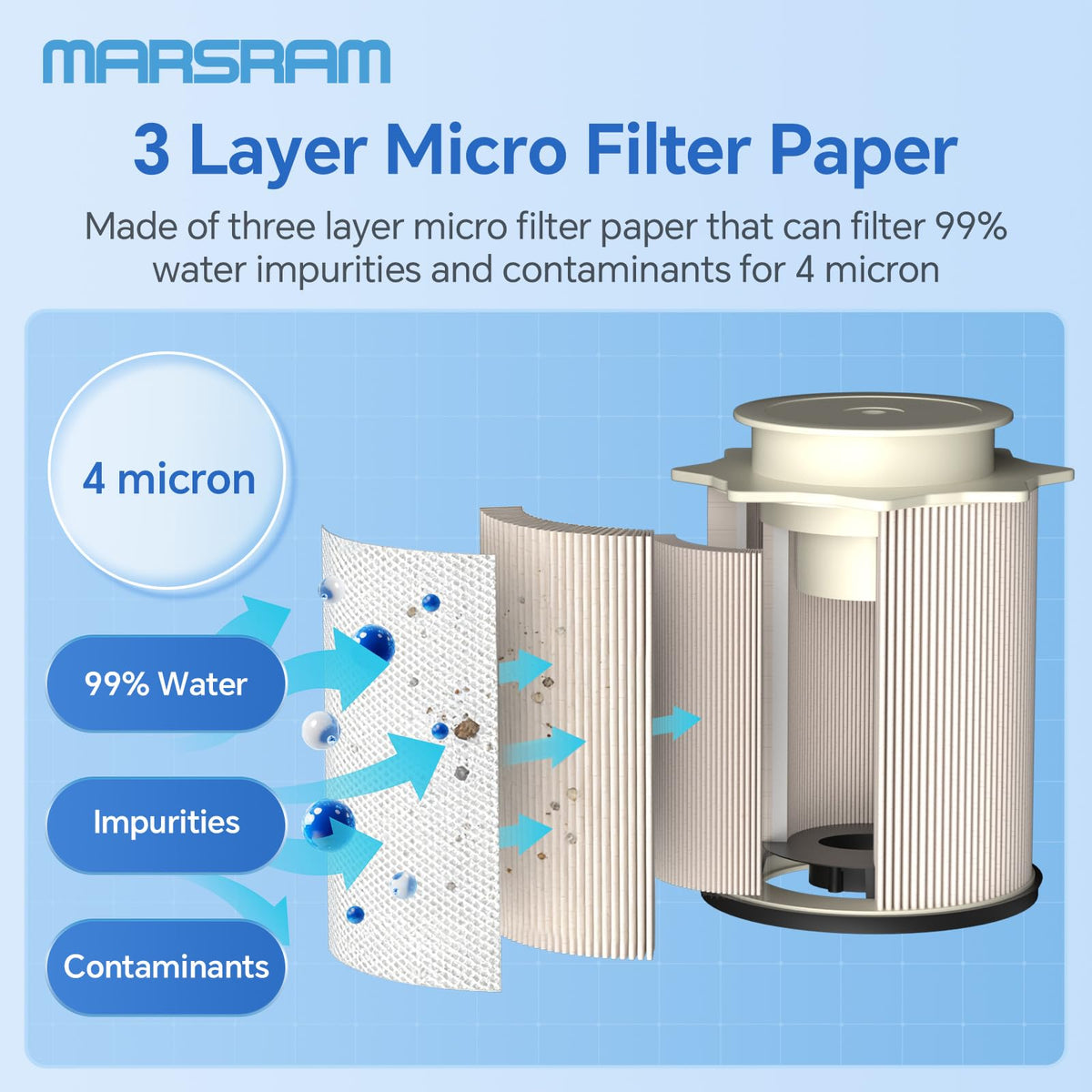 Marsram label and part numbers ensuring correct fit and confidence
