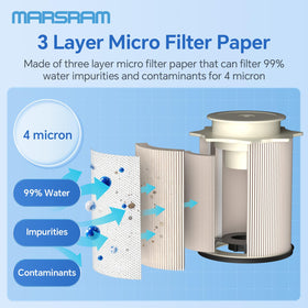 Marsram label and part numbers ensuring correct fit and confidence