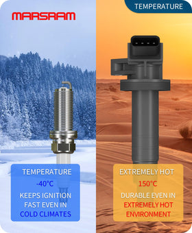 Marsram spark plug gap measurement illustrating precise spark consistency